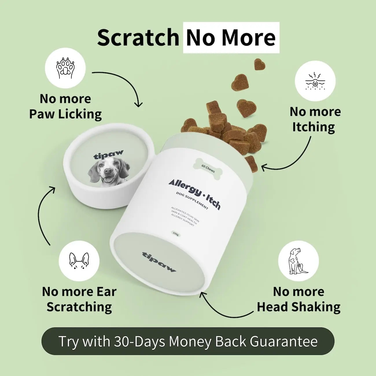 Allergy & Itch Supplement for Dogs